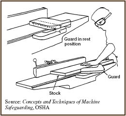 Jointer with Self-Adjusting Guard