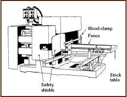 Single-End Tenoning Machine