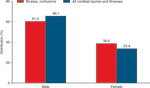 chart thumbnail - click on image for larger view.