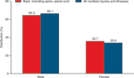 chart thumbnail - click on image for larger view.