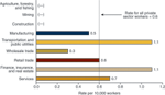 chart thumbnail - click on image for larger view.