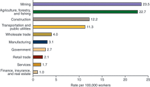 chart thumbnail - click on image for larger view.