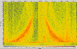 Sounds of Enceladus