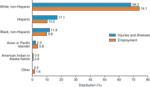 chart thumbnail - click on image for larger view.