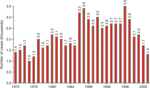 chart thumbnail - click on image for larger view.