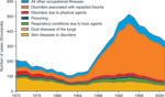 chart thumbnail - click on image for larger view.