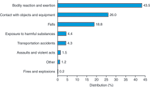 chart thumbnail - click on image for larger view.