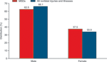 chart thumbnail - click on image for larger view.