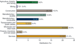 chart thumbnail - click on image for larger view.