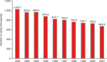 chart thumbnail - click on image for larger view.