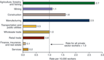 chart thumbnail - click on image for larger view.