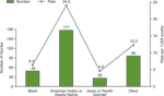 chart thumbnail - click on image for larger view.