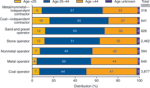 chart thumbnail - click on image for larger view.