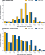 chart thumbnail - click on image for larger view.