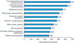 chart thumbnail - click on image for larger view.