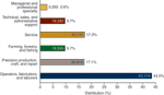 chart thumbnail - click on image for larger view.