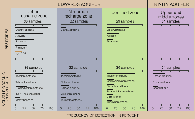 Graph showing the
			       correction in the tables in Figure 11