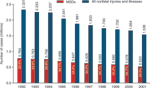 chart thumbnail - click on image for larger view.