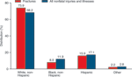 chart thumbnail - click on image for larger view.