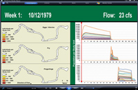 Click here to view the 1-dimensional view with time-step graph animation.