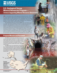Cover and link to Fact Sheet 2007-3035, Mineral Resources Program—Science Supporting Mineral Resource Stewardship