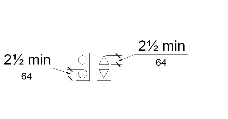 Figure 407.2.3.2.2 (description text in section with corresponding number)