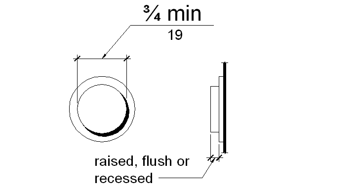 Figure 407.5.5.1 (description text in section with corresponding number)