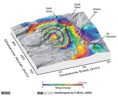 Interferogram showing uplift about 3 miles west of South Sister