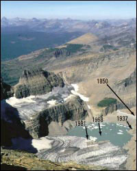 Photo showing the changes in Grinnell Glacier