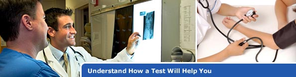 Understand How a Test Will Help You.