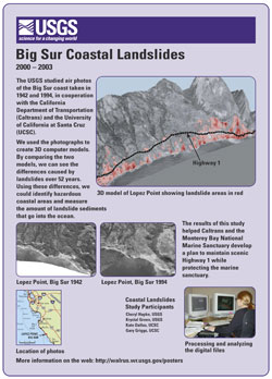 Mini version of the USGS poster Big Sur Coastal Landslides