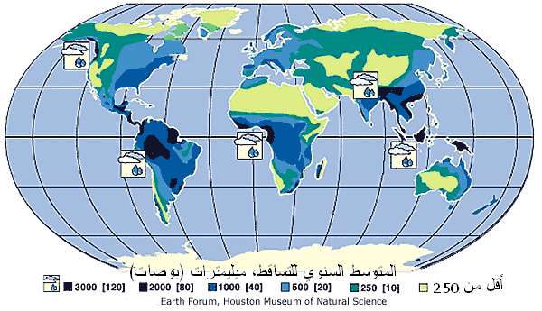 Map of the world showing average annual precipitation. 