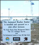 Weather station sign