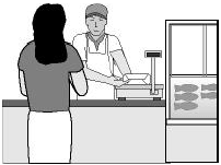 Position scales so that they can be used in the preferred work zone