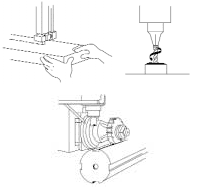 Figure 4: Cutting Action