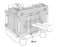 Figure 10: Power Press with an Adjustable Barrier Guard