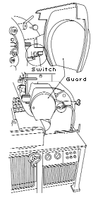 Figure 12: Interlocked Guard on a Roll Make-up Machine