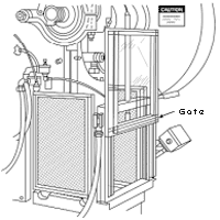 Figure 17: a third type of safeguarding device, a gate, shown on a power press