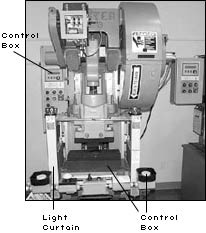 Figure 23: Part Revolution Mechanical Power Press with a Two-Hand Control
