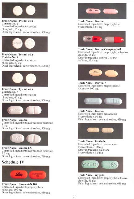 Collage of narcotic pills, tablets, and capsules.