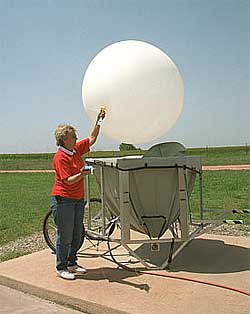 Picture of the Balloon-Borne Sounding System (SONDE)