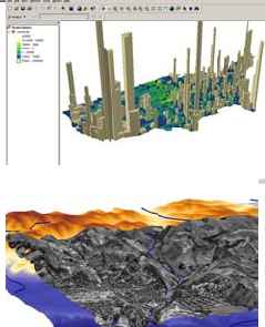 Output from GIS-based analysis.