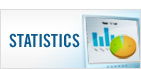 Statistics Section including Latest Data, Key Annual Indicators, Themes and Statistical Charts