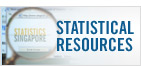Statistical Resources Section including Data Dissemination Stds, Stats Stds & Classifications, Stats Concepts, Methods & IT Applications, Glossary, Guide to S'pore Official Stats, Guide to International Stats and International Conferences   