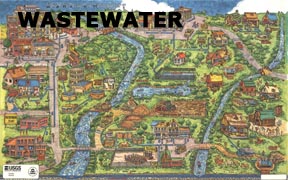 wastewater poster