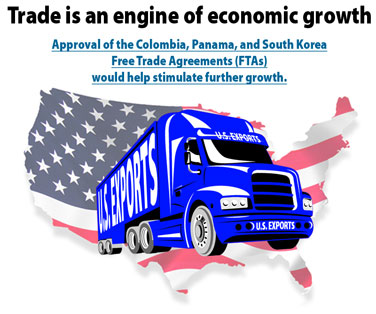 U.S. Exports: Driving the U.S. Economy - Approve the Colombia, Panama and South Korea FTAs
