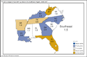 Graph of Percent Change in Real GDP by State in the Southeast Region