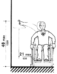 Fig. 38(b) Closets