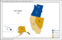 Graph of Percent Change in Real GDP by State in the Far West Region