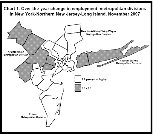 Chart 1. Over-the-year change in employment, metropolitan divisions,New York-Northern New Jersey-Long Island, November 2007